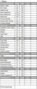 Neue Preisliste für die TC Gaststätte 